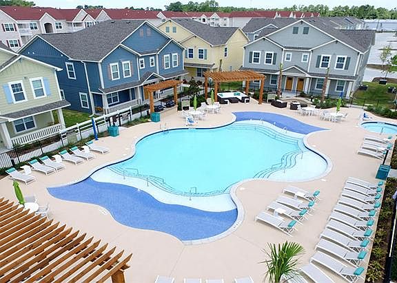 Community Pool (Optional Pool view)