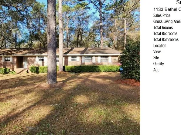 1133 Bethel Church Rd #1141, Tallahassee, FL 32304