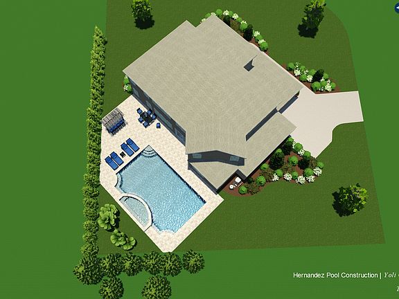 EXAMPLE for Future owner