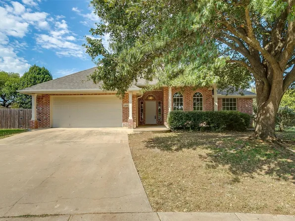 490 Wood Duck Ct, Burleson, TX 76028