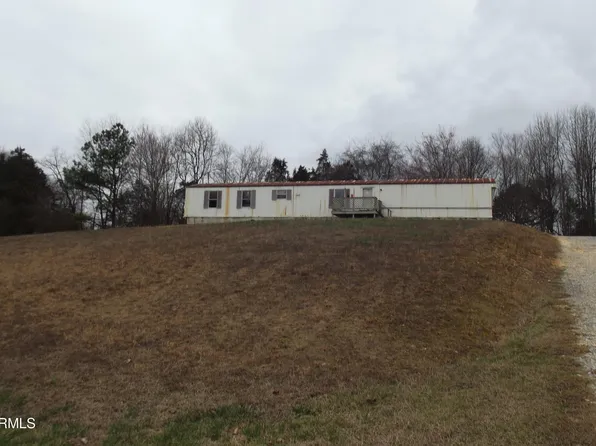 222 County Road 266, Sweetwater, TN 37874