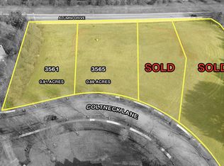 3565 Colt Neck Ln, Lexington, KY 40502