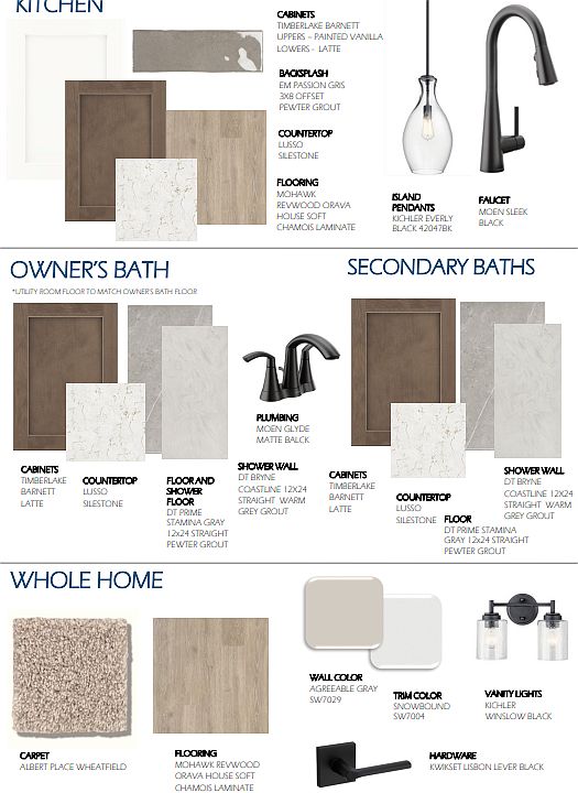 Design Selections