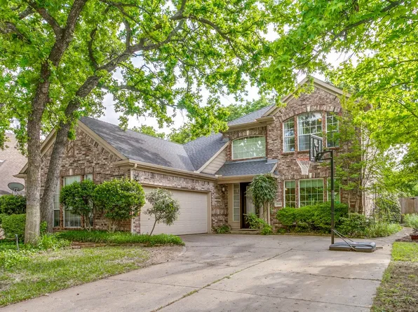 1390 Forest Creek Dr, Lewisville, TX 75067