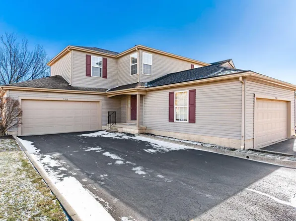 5506 Baneberry Ave #31A, Columbus, OH 43235