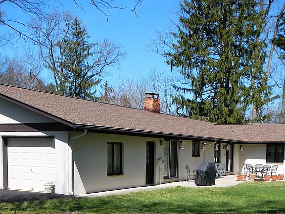 Back of House