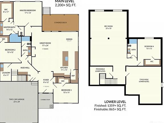 2nd image of 1132 Petrus Ct