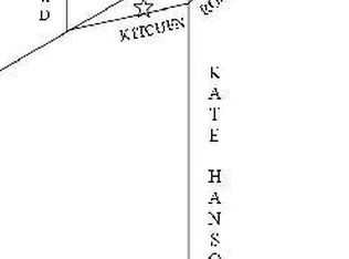 Kitchen Rd, Cheboygan, MI 49721