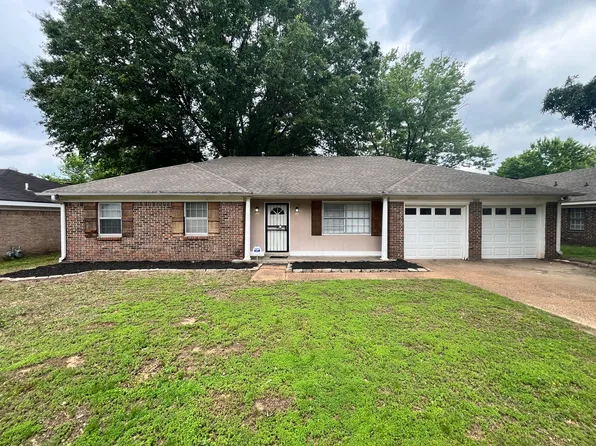 5328 Albemarle Dr, Memphis, TN 38135