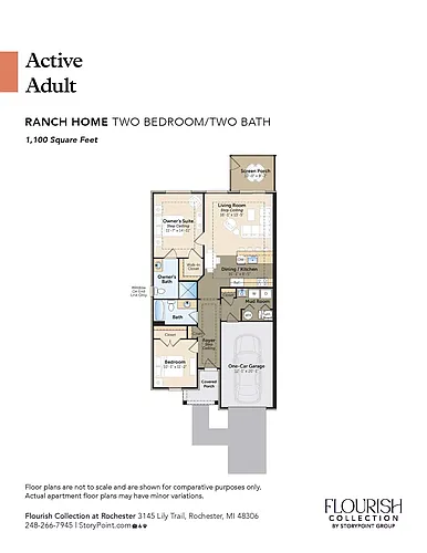 Floor plan Ranch Home