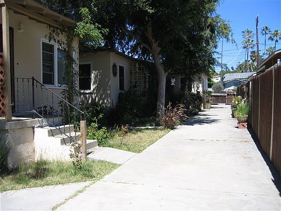 view from back of property