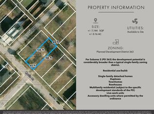 2506 Merlin St, Dallas, TX 75215