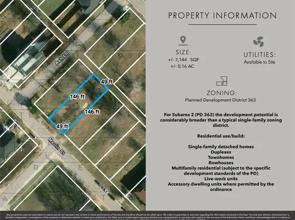 2506 Merlin St, Dallas, TX 75215
