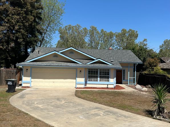 5232 W Iris Ct