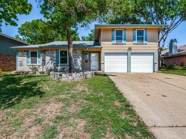 6009 Parkmeadow Dr, Arlington, TX 76018