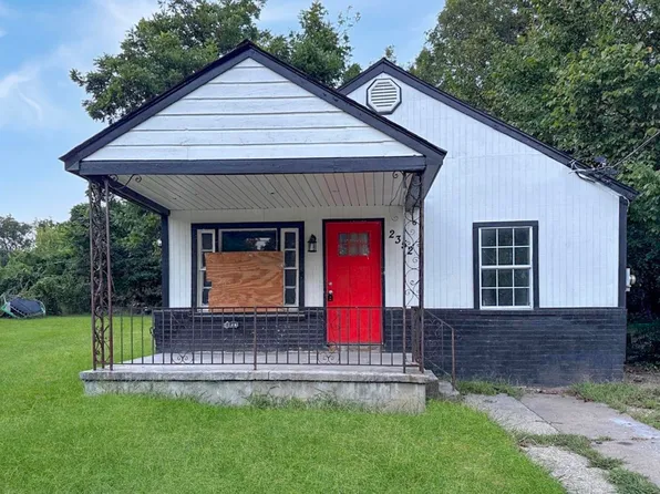 2352 Shasta Ave, Memphis, TN 38108