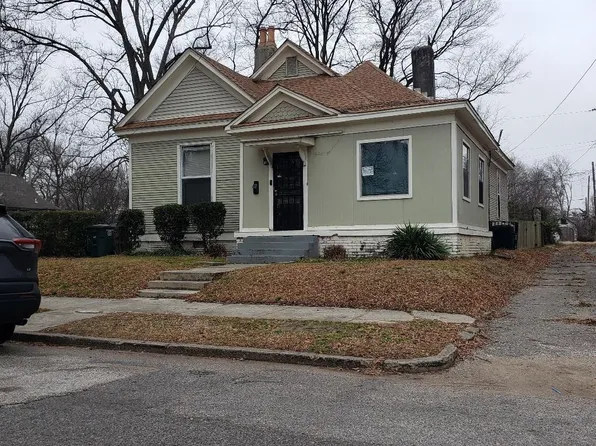 436 Cambridge Ave, Memphis, TN 38106