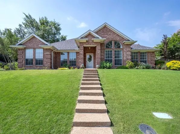 1910 Basswood Ct, Weatherford, TX 76087