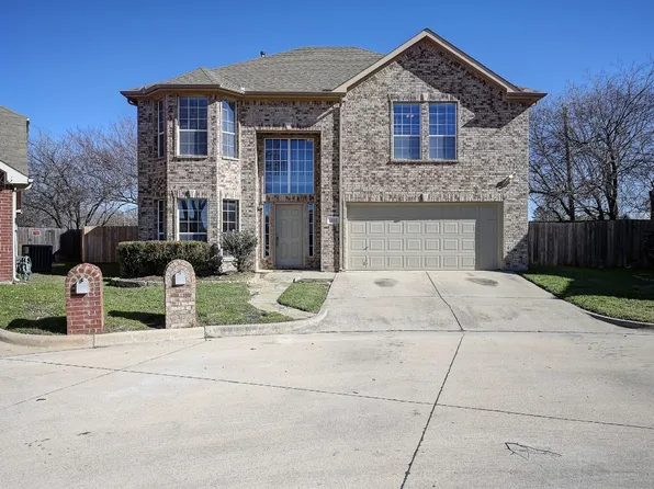 6801 Shore Breeze Ct, Arlington, TX 76016