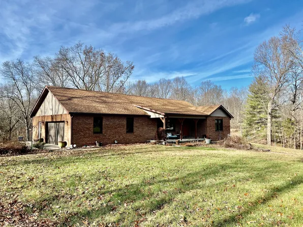 1430 S 850 W, Columbus, IN 47201