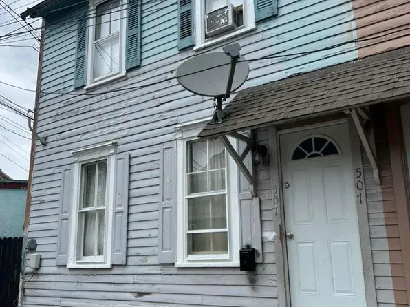 507 N Refwal St, Allentown, PA 18102