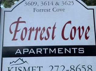 3614 Forrest Ave APT 8, Memphis, TN 38122