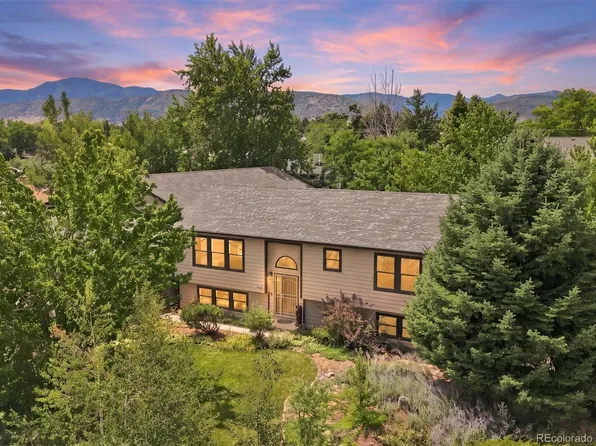 8609 S Allison Street, Littleton, CO 80128