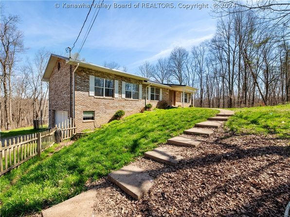 WV Real Estate - West Virginia Homes For Sale | Zillow