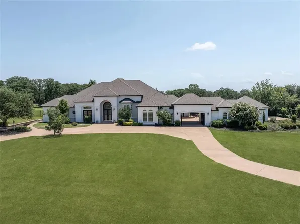 (undisclosed Address), Argyle, TX 76226