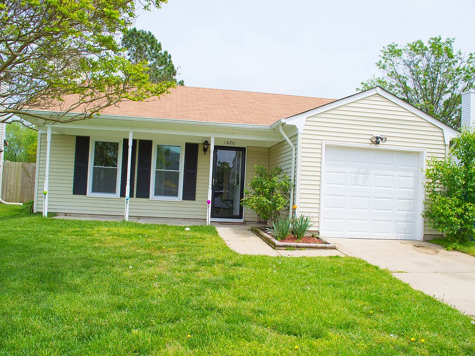 1st image of 1620 High Plains Dr