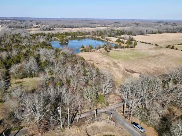(undisclosed Address), Conway, AR 72032