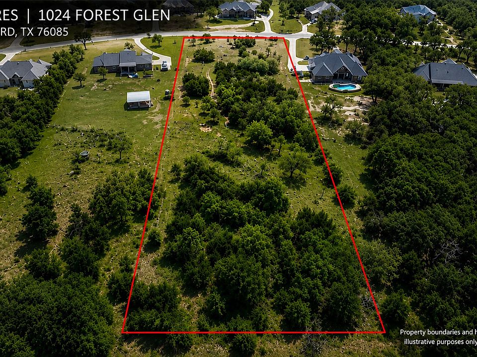 1st image of 1024 Glen Ct