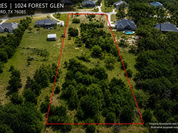 1024 Glen Ct, Weatherford, TX 76087
