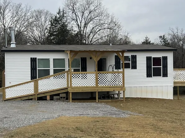137 Ellis St, Vonore, TN 37885