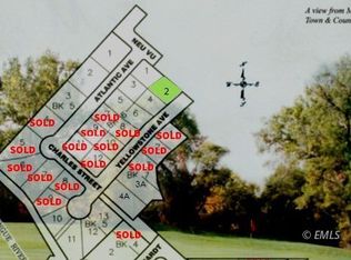 Milestown Ests LOT BK6-2, Miles City, MT 59301