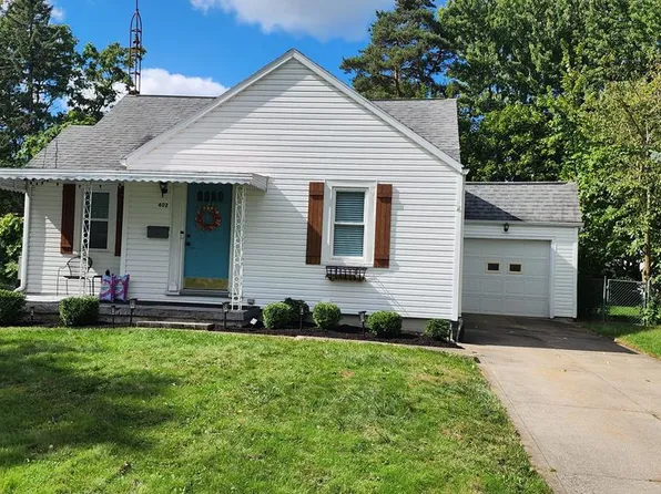402 Fairlawn Ave, Mansfield, OH 44903