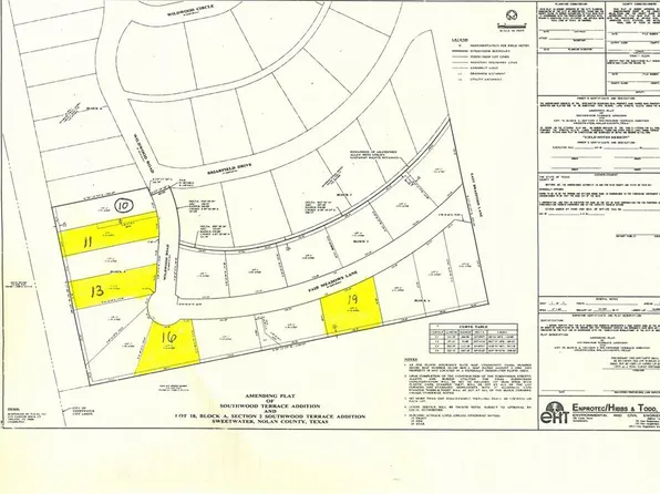 Wildwood Rd, Sweetwater, TX 79556