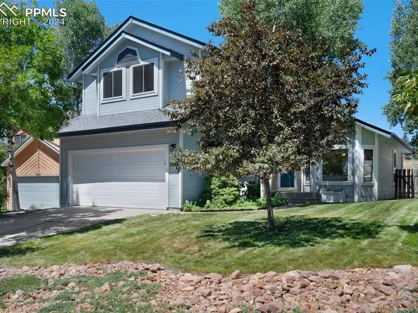 5266 Meteor Dr, Colorado Springs, CO 80917