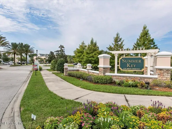 8201 GREEN PARROT Road #307, Jacksonville, FL 32256