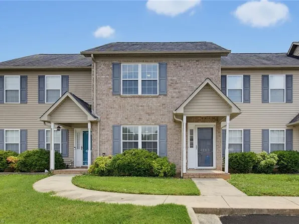 4203 Bentley Dr, Randleman, NC 27317