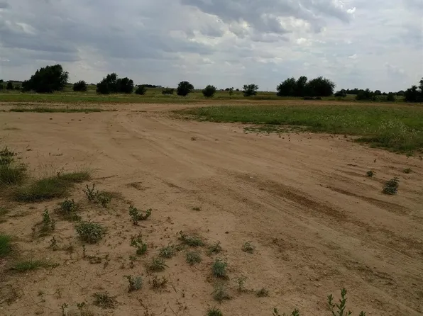 0 Milwaukee Ave, Lubbock, TX 79424