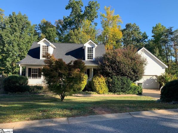 Property For Sale In Easley Sc