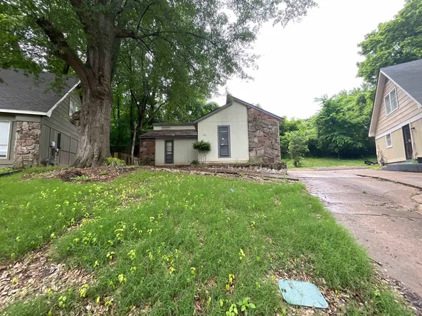 3127 Chandler St, Memphis, TN 38127