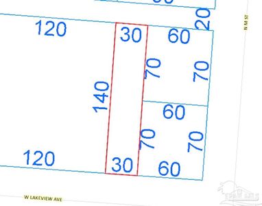 1804 W Lakeview Ave, Pensacola, FL, 32501