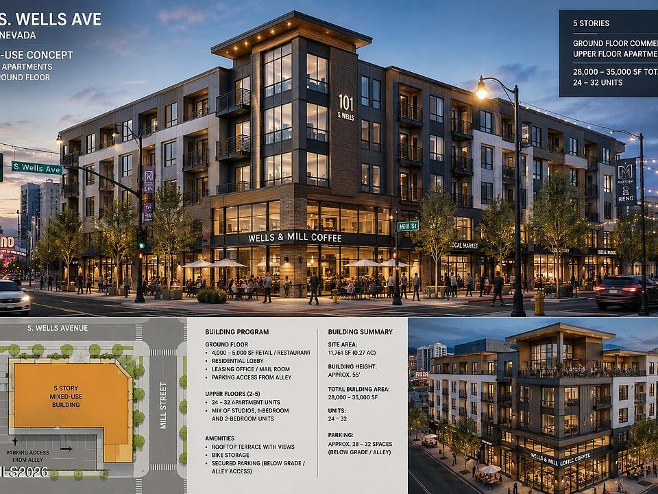 1st image of 101 S Wells Ave
