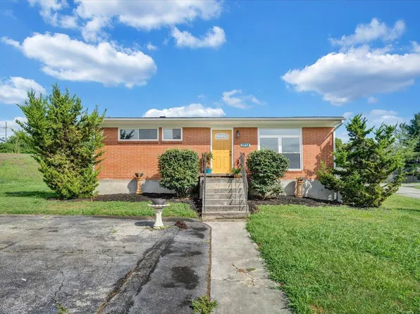 3258 Richard Ave NE, Roanoke, VA 24012