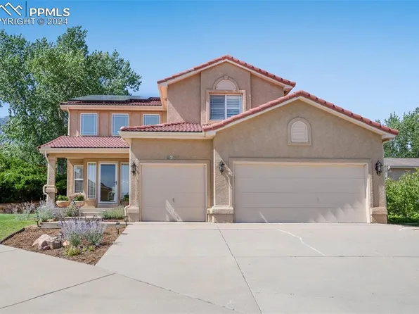 5255 Bancroft Hts, Colorado Springs, CO 80906