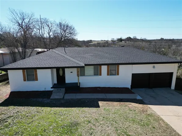 2104 Timberline Dr, Fort Worth, TX 76119