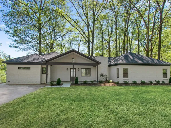 5011 Mallard Point Cv, Memphis, TN 38109