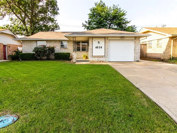 4624 SE 42nd St, Del City, OK 73115